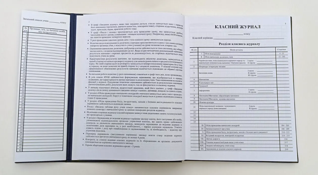 Шкільні журнали для 1-4 класів