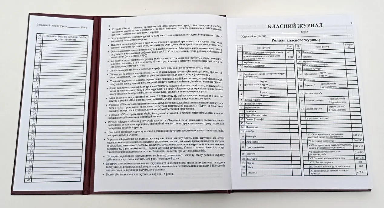 Шкільні журнали для 5-11 класів
